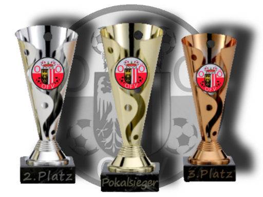 00-olp-pokale